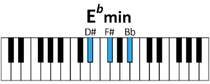 Acorde E♭m